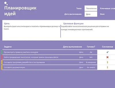 Планировщик идей (задачи) modern-simple