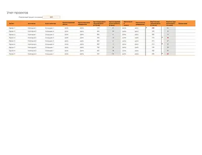 Трекер проектов modern-simple