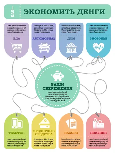 Плакат с финансовой инфографикой modern-simple