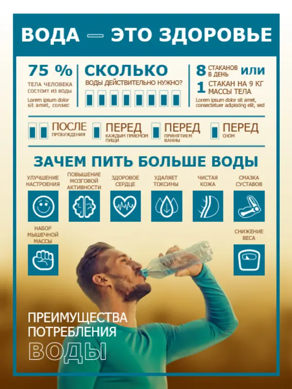 Плакат с инфографикой о питье воды blue modern-simple