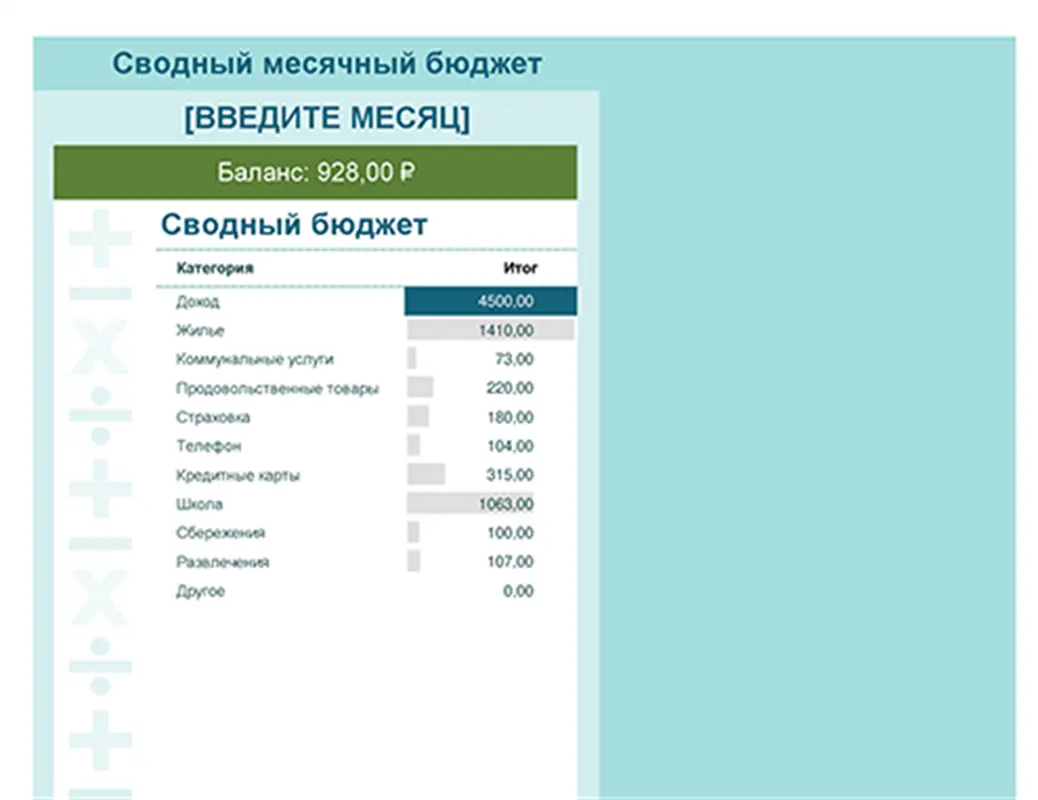 Калькулятор бюджета modern simple