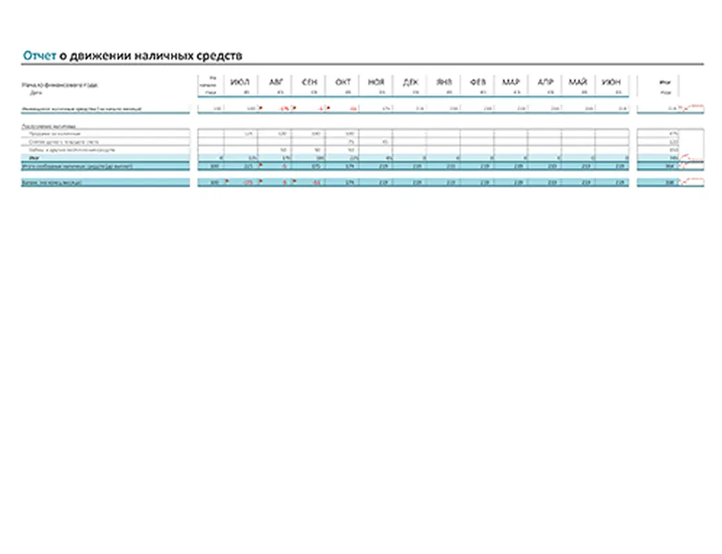 Отчет о движении наличных средств modern color block