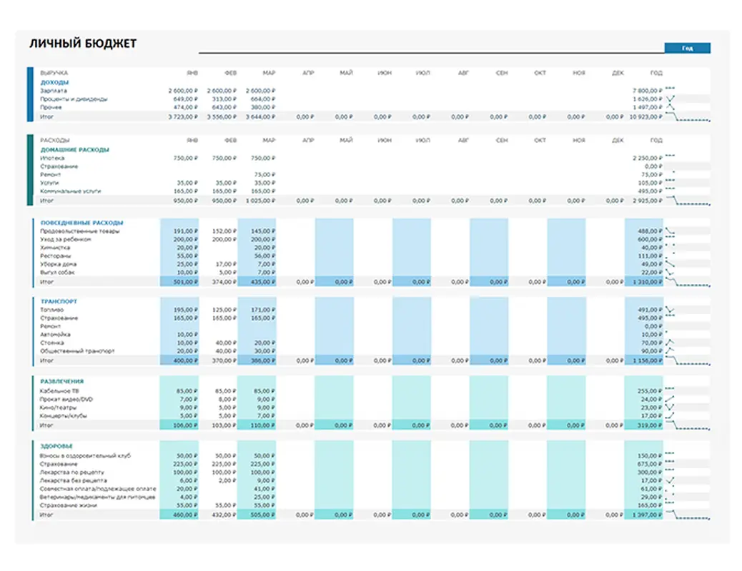 Простой личный бюджет modern-simple