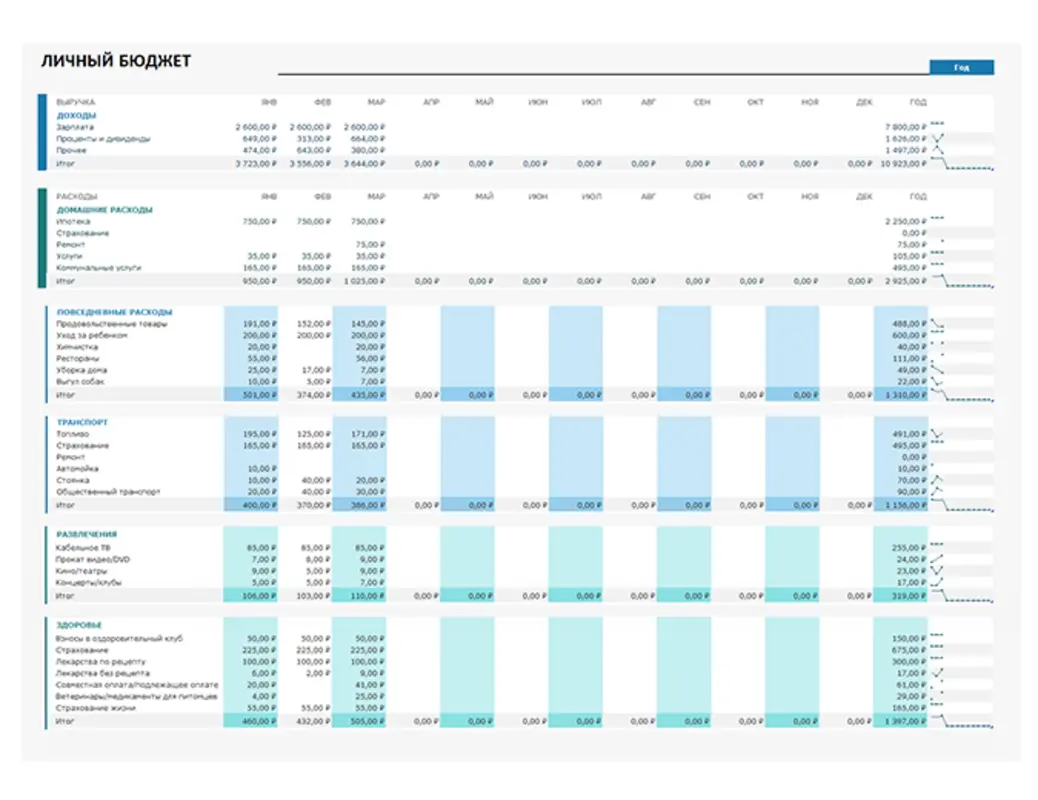 Free budget templates | Microsoft Create