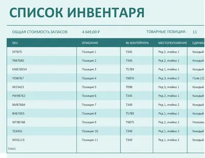 Складские запасы