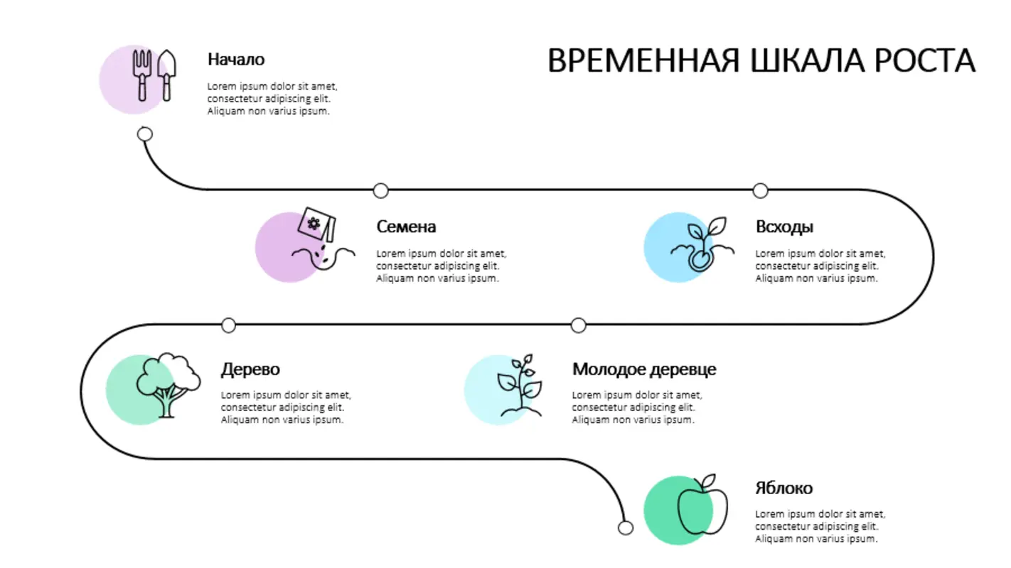 Настраиваемые шаблоны временной шкалы | Microsoft Create