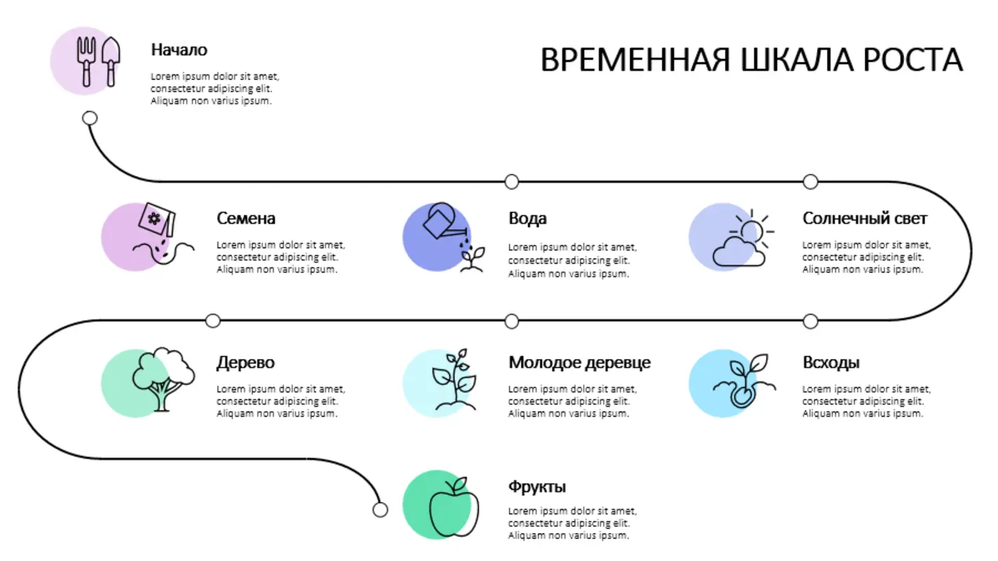 Настраиваемые шаблоны временной шкалы | Microsoft Create