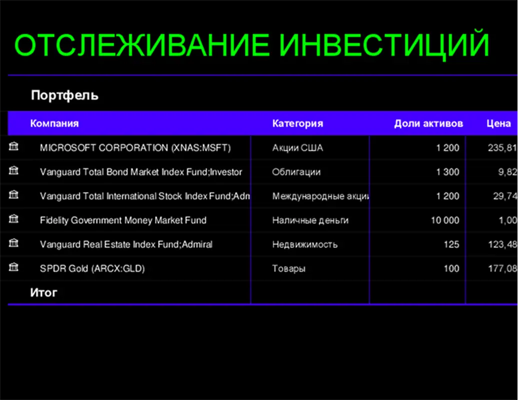 Трекер инвестиций modern simple