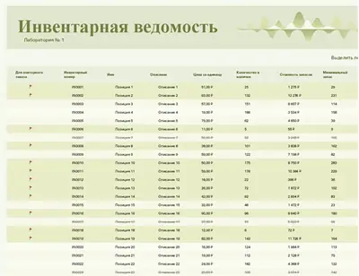 Инвентарный список с выделением позиций vintage retro