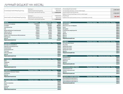 Личный бюджет на месяц modern simple