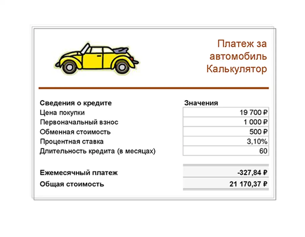 Расчет платежа по кредиту за автомобиль vintage retro