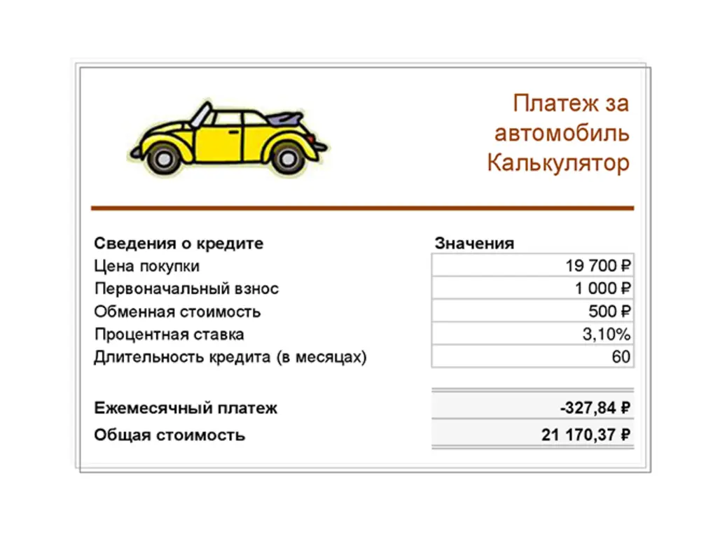 Расчет платежа по кредиту за автомобиль orange vintage retro