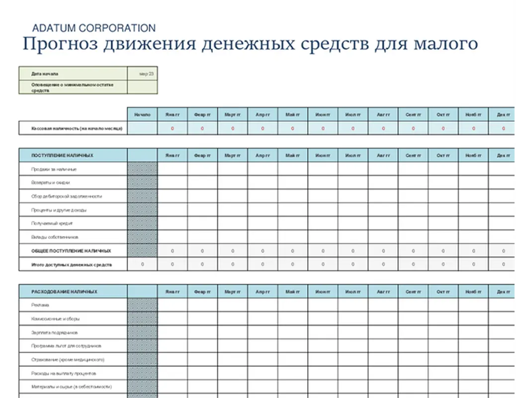 Прогноз движения денежных средств для малого бизнеса modern simple