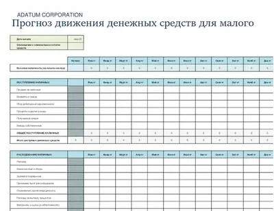 Прогноз движения денежных средств для малого бизнеса modern simple