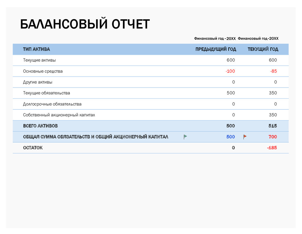 Excel design templates for financial management | Microsoft Create