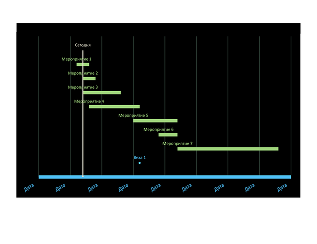 Excel Gantt chart templates | Microsoft Create