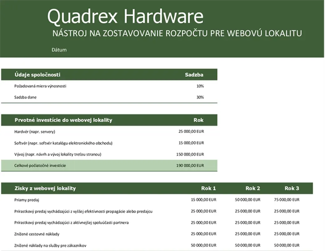 Rozpočet pre webovú lokalitu modern simple