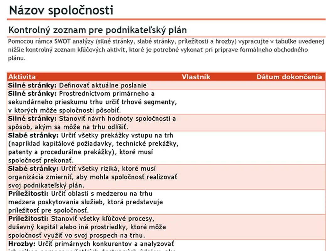 Kontrolný zoznam pre podnikateľský plán so SWOT analýzou