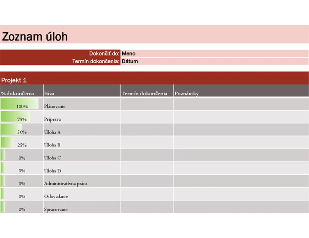Zoznam úloh pre projekty