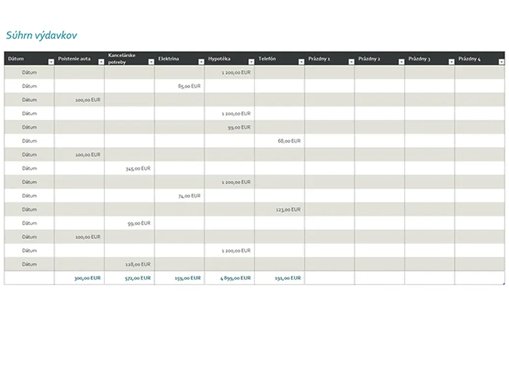 Denník výdavkov