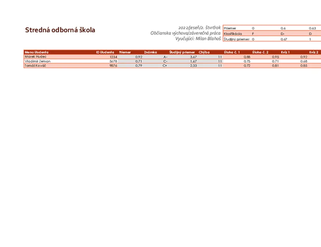 Klasifikačný hárok pre učiteľa (na základe priemerov) modern simple