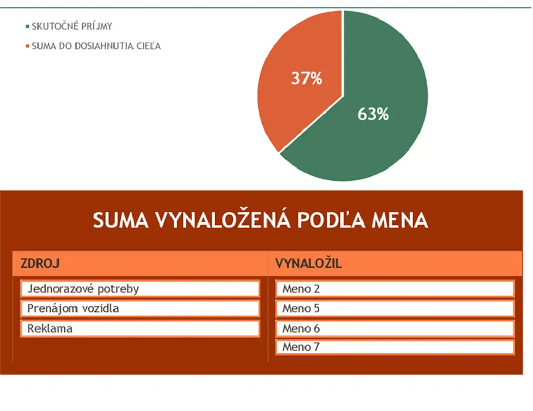 Rozpočet pre udalosť dobročinnej zbierky modern simple