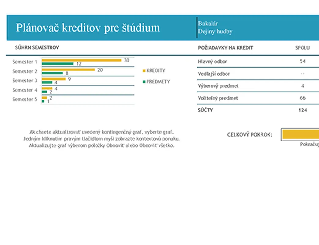 Plánovač kreditov pre štúdium modern-simple