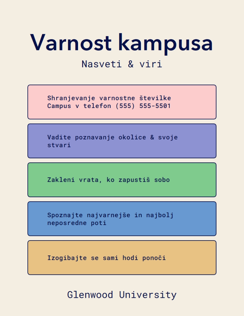 Letaka za tipografsko varnost yellow modern,simple,typographic,infographic