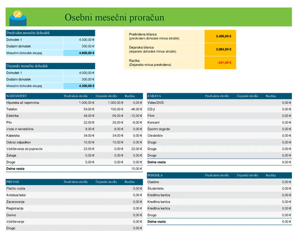 Osebni mesečni proračun