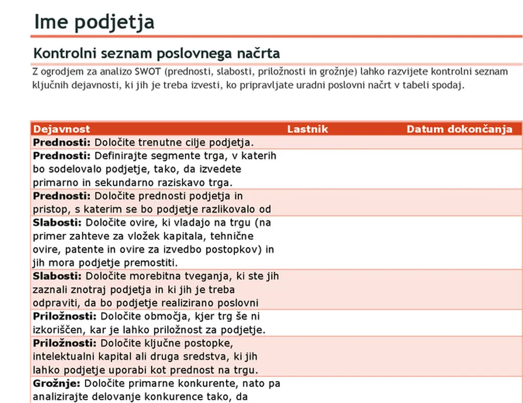 Kontrolni seznam poslovnega načrta z analizo SWOT