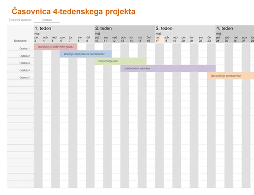 Časovnica projekta
