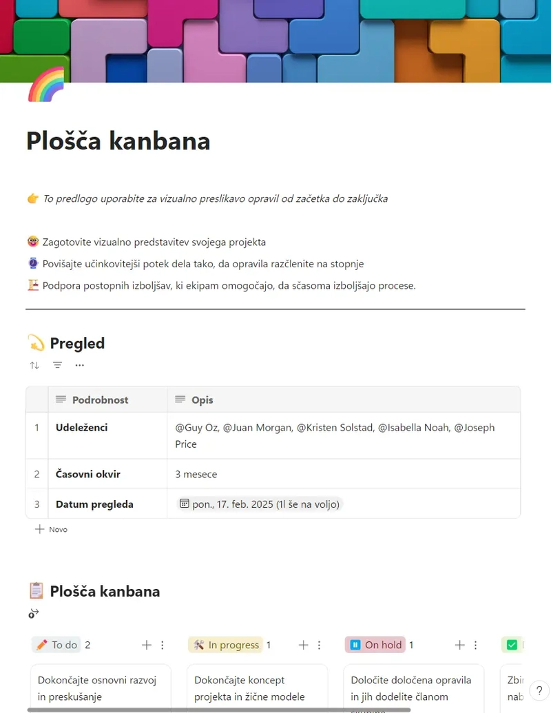 Plošča kanbana