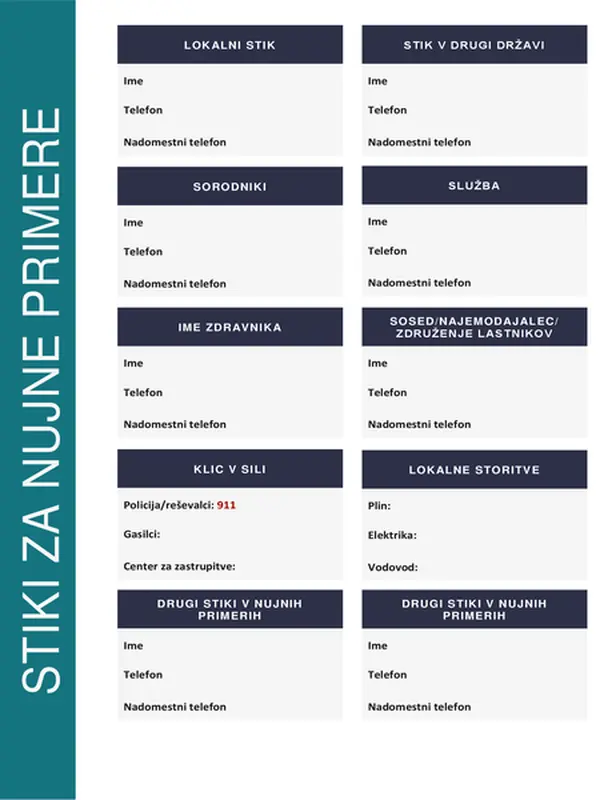 Seznam stikov za nujne primere