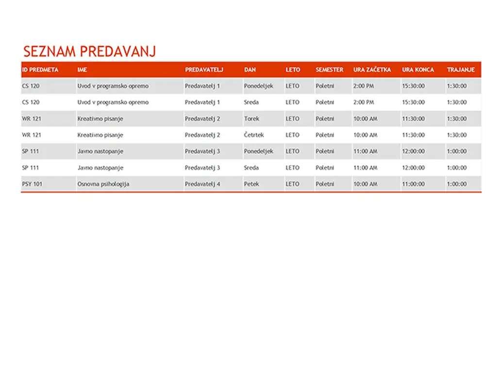 Pregled semestra modern-simple