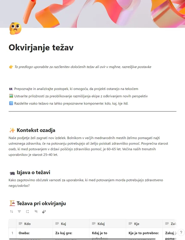 Okvirjanje težav