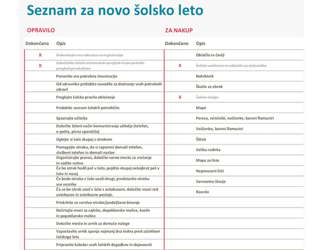 Kontrolni seznam za pot v šolo modern simple