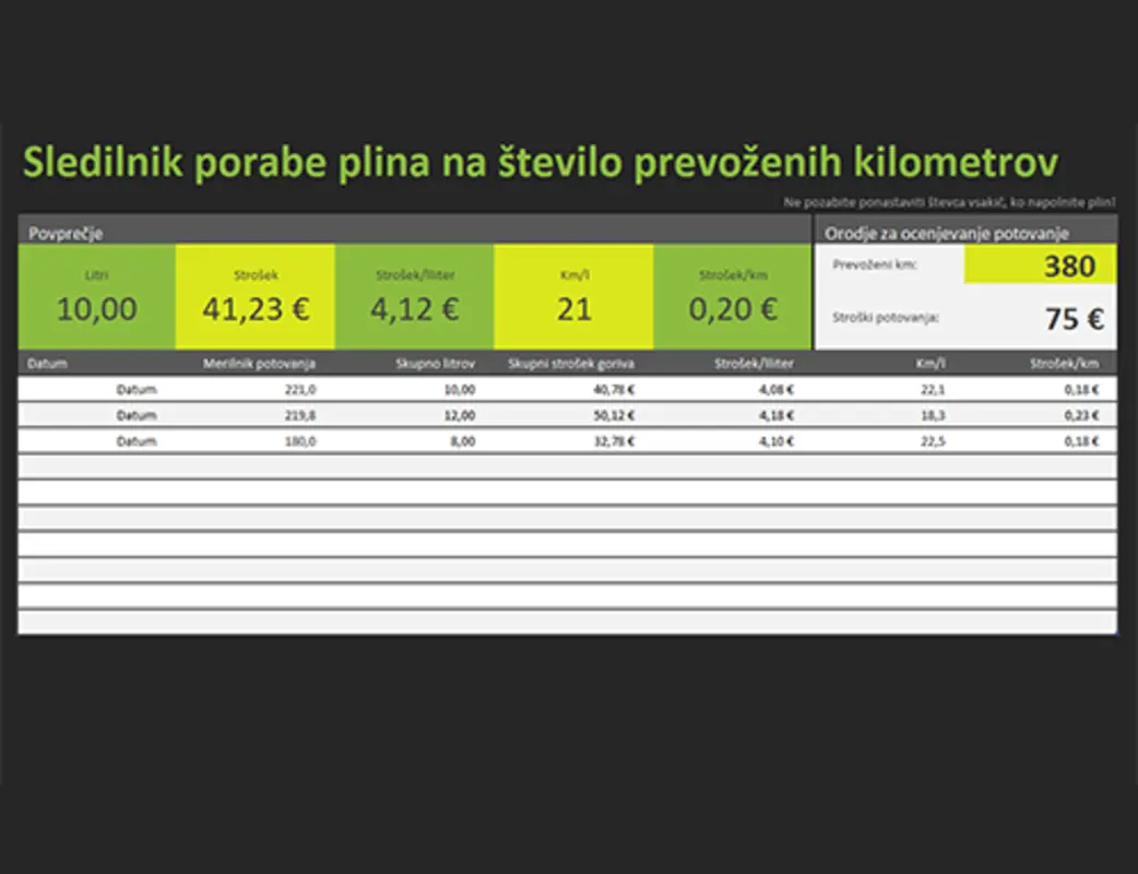 Sledilnik porabe goriva green modern simple