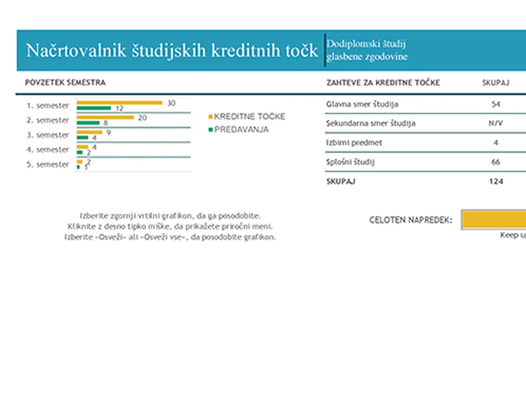 Načrtovalnik študijskih kreditnih točk modern-simple