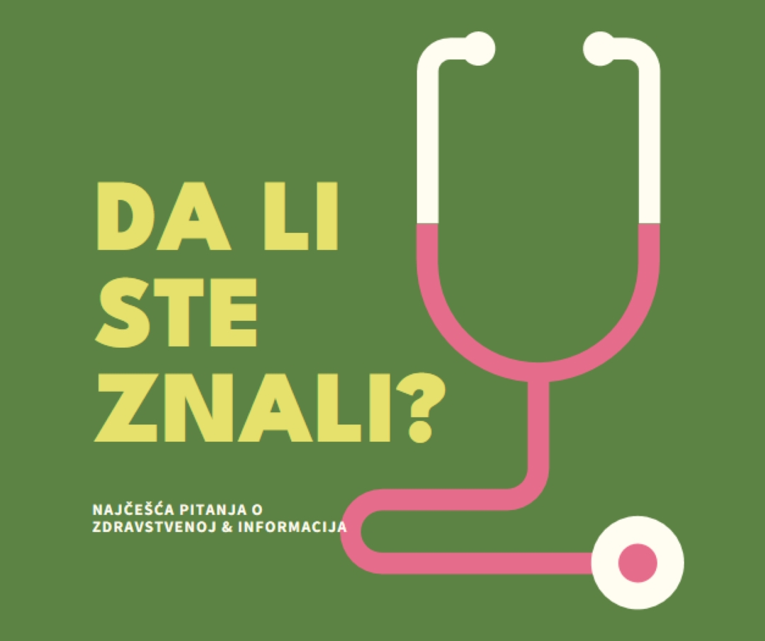 Da li ste znali? green modern-bold