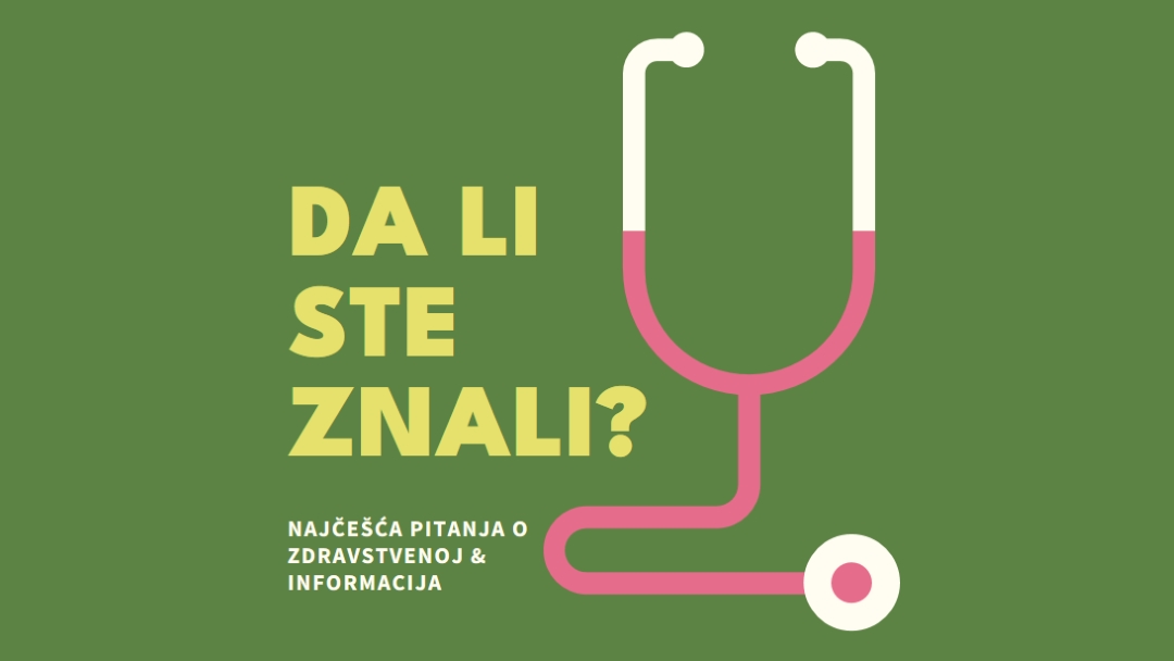 Da li ste znali? green modern-bold
