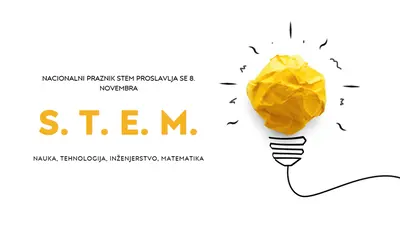 Nauka, tehnologija, inženjerstvo, matematika yellow modern-simple
