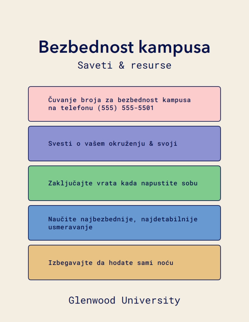 Letak tipografskih saveta o bezbednosti yellow modern,simple,typographic,infographic