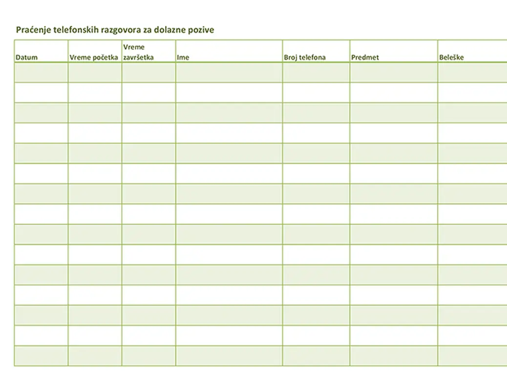 Praćenje telefonskih razgovora (za dolazne i odlazne pozive)