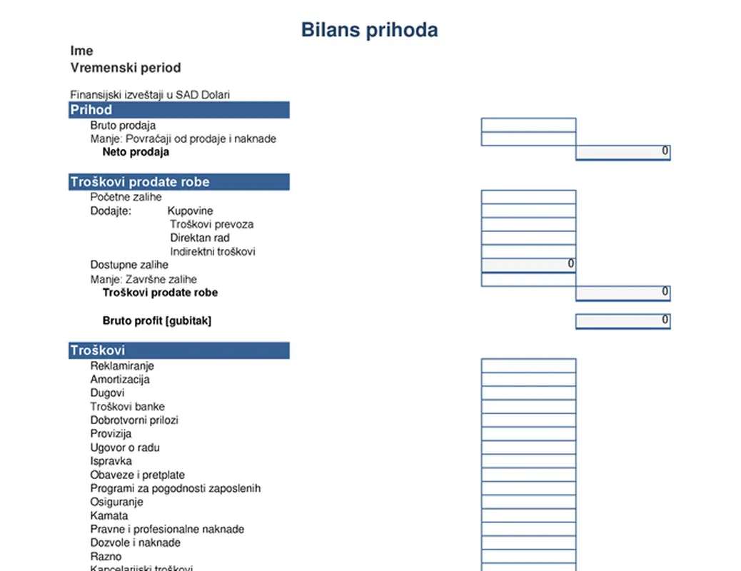 Bilans prihoda – 1 godina