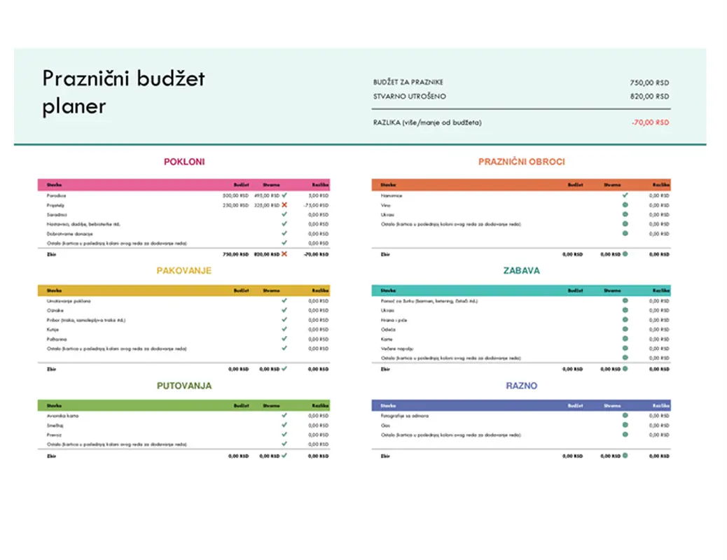 Planer prazničnog budžeta modern-simple