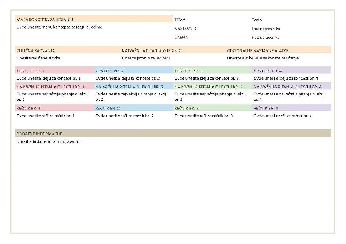 Plan predavanja modern simple