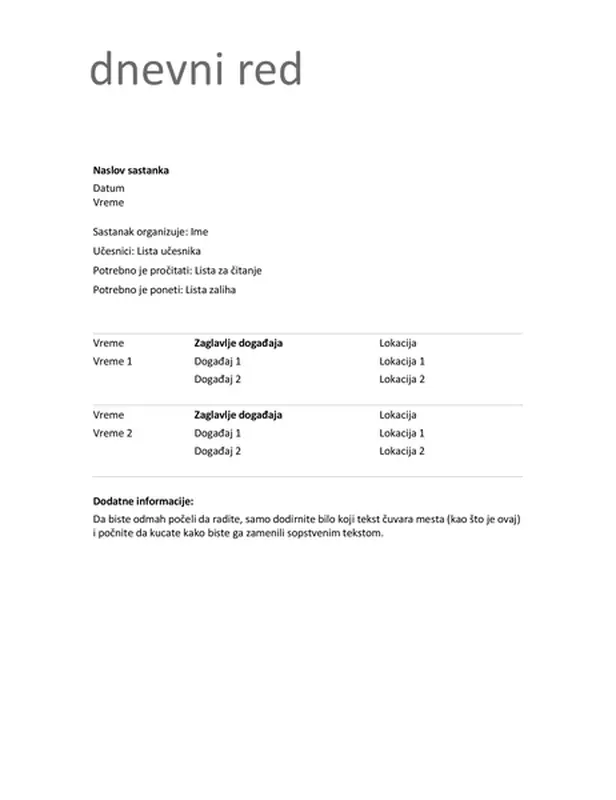 Dnevni red sastanka