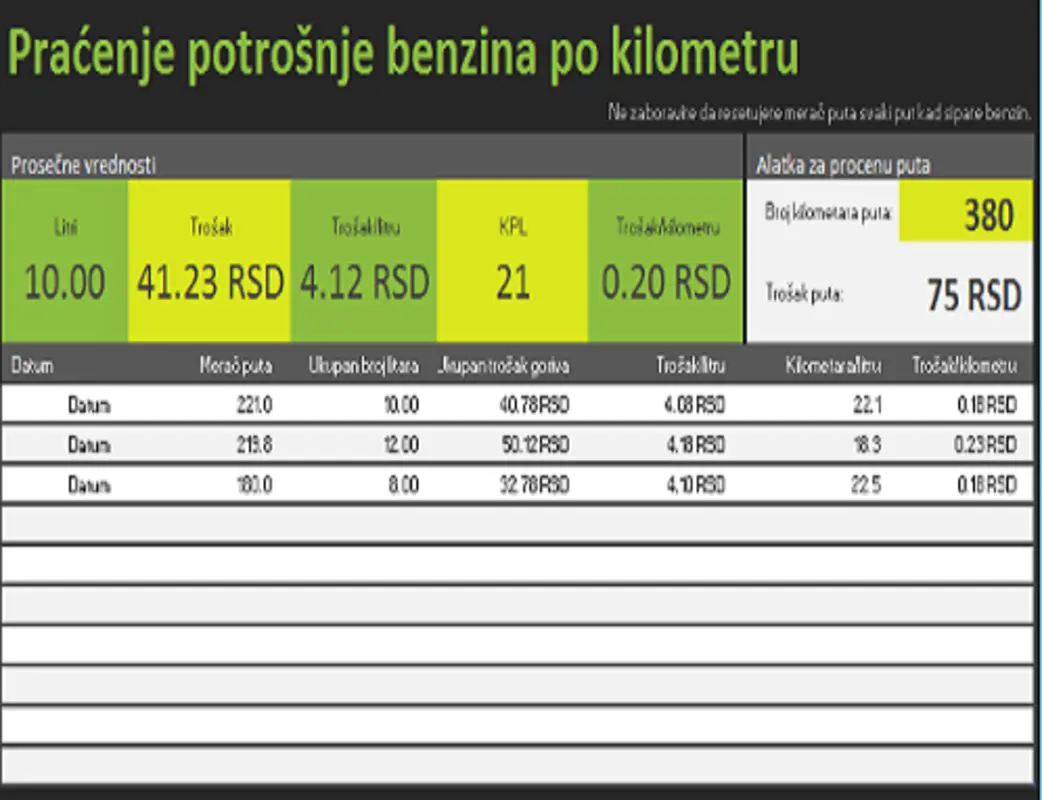 Potrošnja benzina po kilometru green modern simple