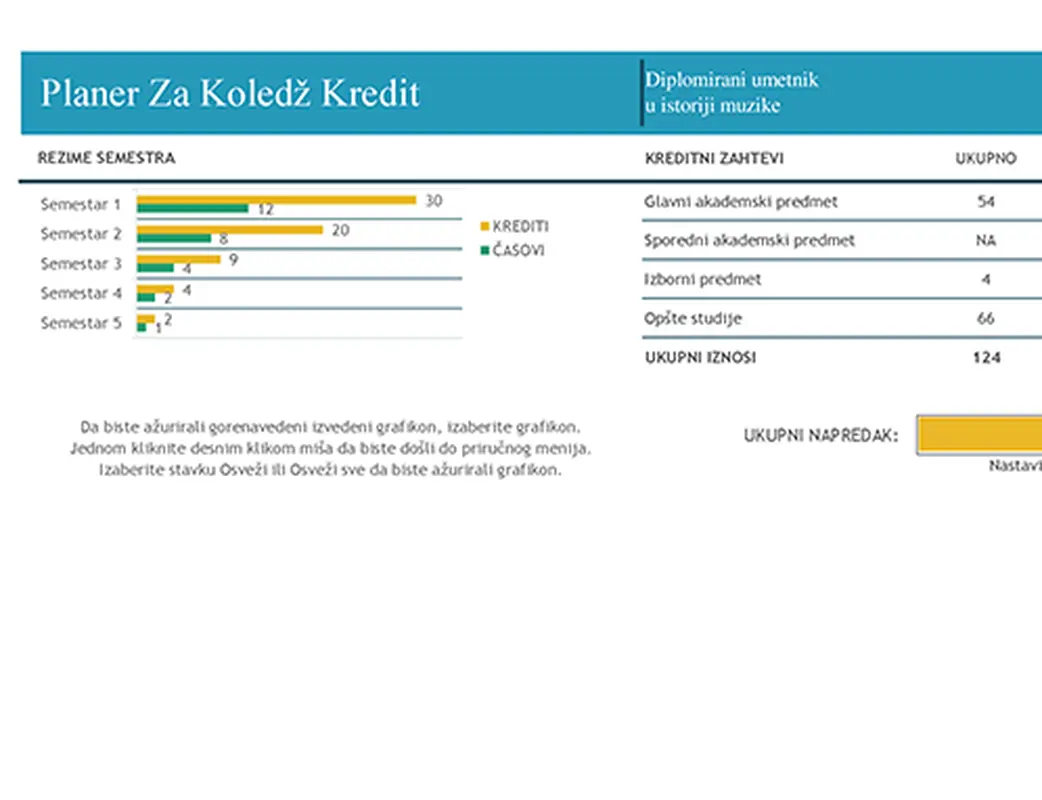 Planer za fakultetski kredit modern-simple