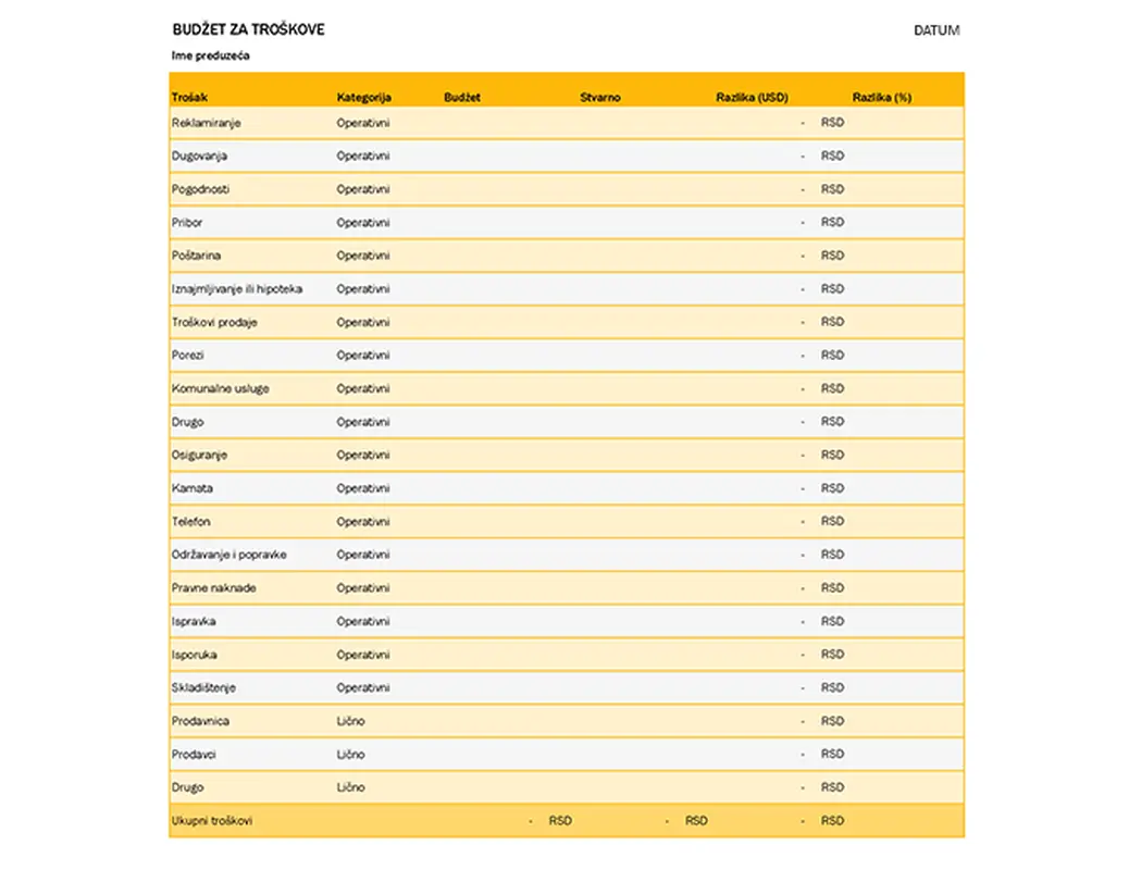 Budžet za troškove modern simple
